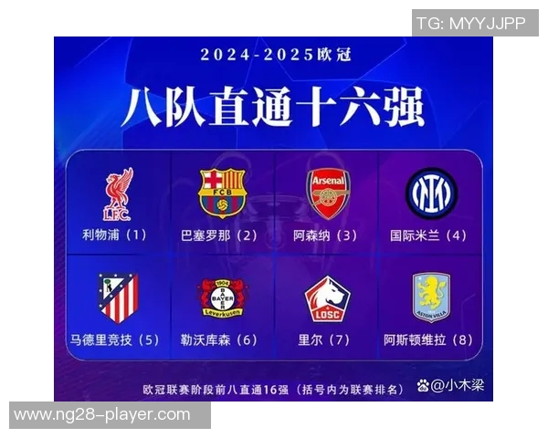 欧冠激战波尔图小胜国米神奇扑救成比赛转折点分析